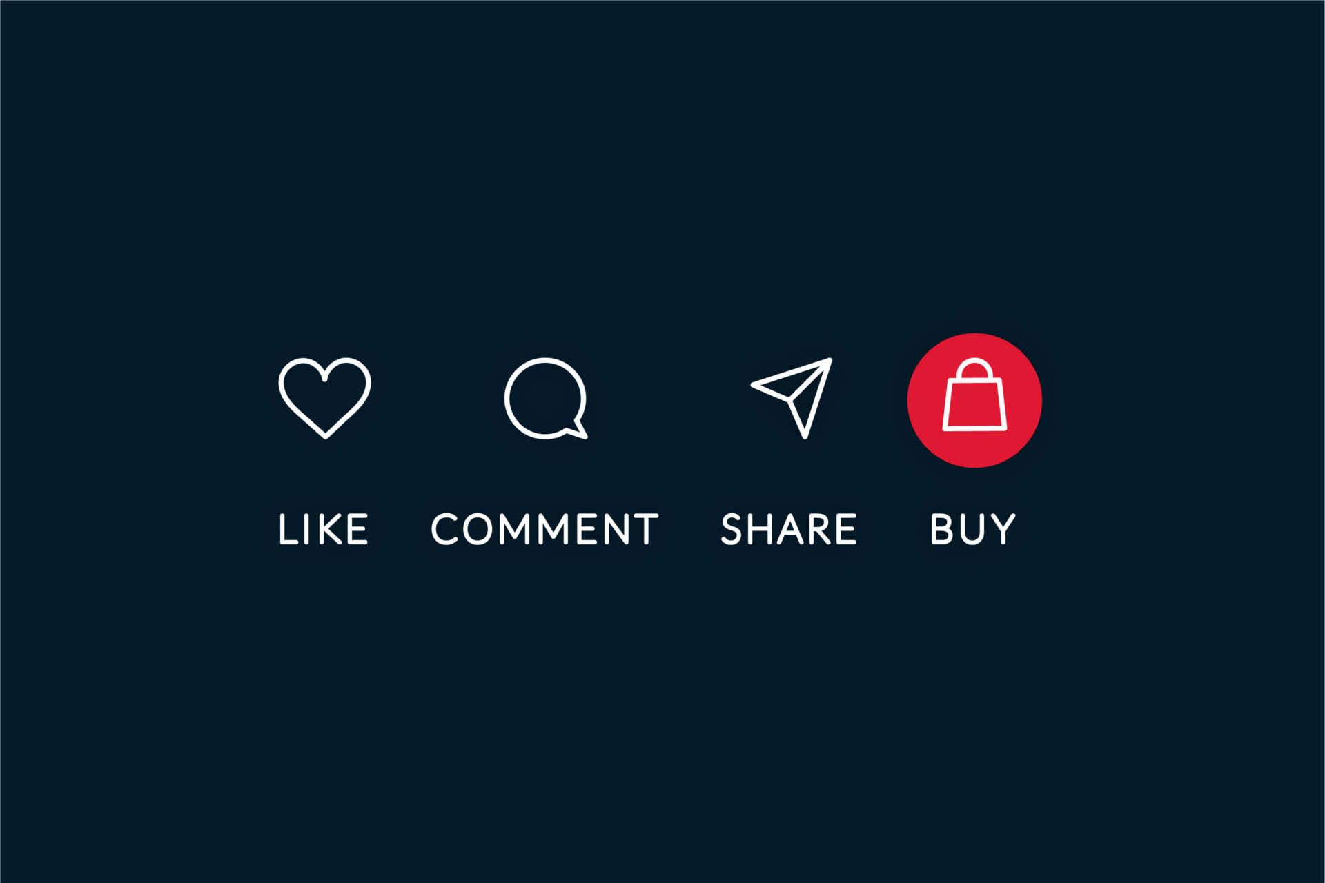 Social Commerce